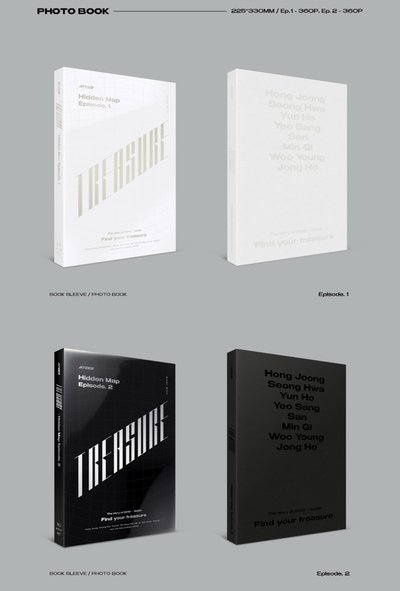 ATEEZ TREASURE : Hidden Map Package