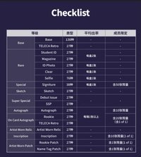 25新秀 卡種清單