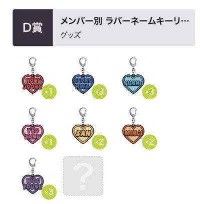 非現|ATEEZ日本六週年一番賞