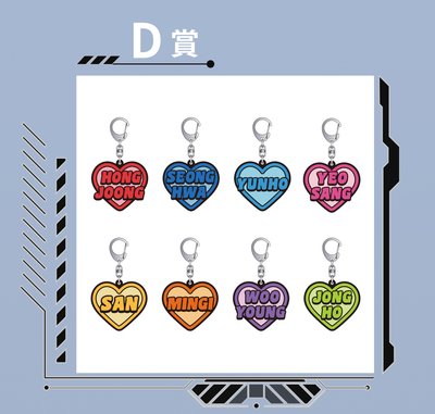 日本FC六週年一番賞❗️非現貨需耐心等待