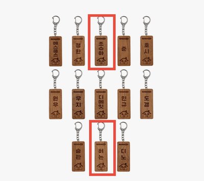 NANA BNB門牌吊飾