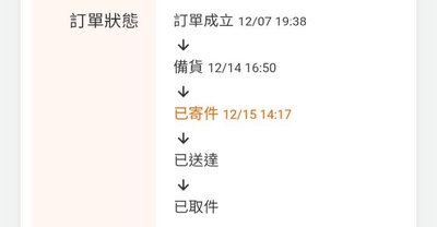 HOME衣服套裝（M）無小卡