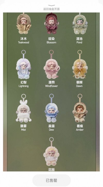 SKULL PANDA 光纖園系列