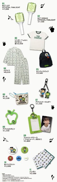 The Firstfruit Showcase in Japan MD