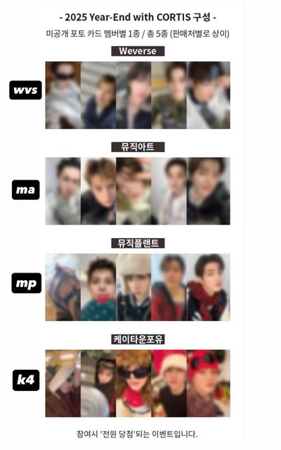 非現貨 CORTIS 四家 2025年終卡 