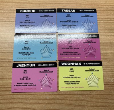 How電子專卡一套