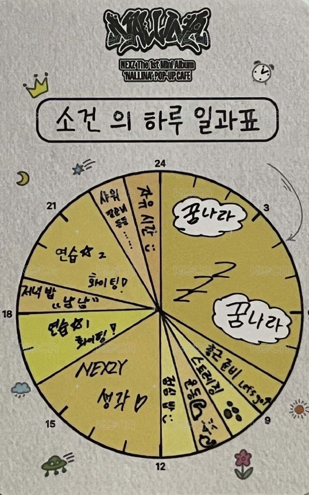 Nallina 快閃咖啡廳 sw 幸運卡 1.0 背面