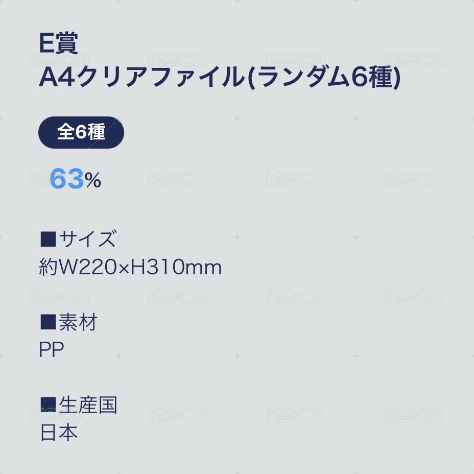 一番賞 E賞資料夾團體ver.