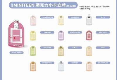 MINITEEN旋轉立牌-哲漢款/崔櫻桃兔拉米