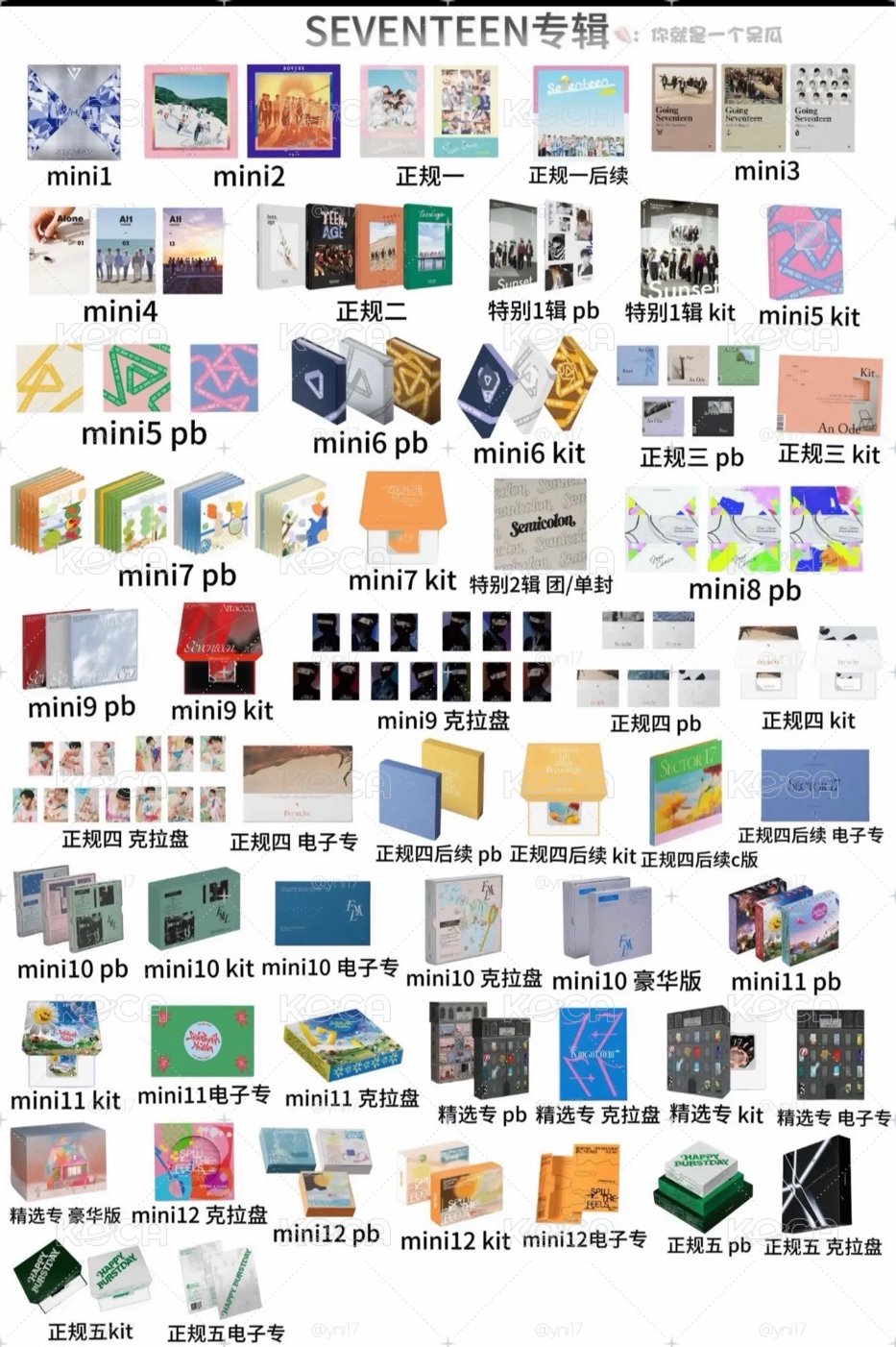 🩶SVT專輯們（下單前請先看簡介內容物配置）