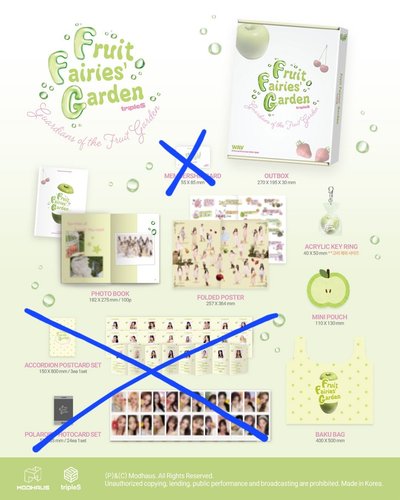 [出售] tripleS 二期 WAV 會員禮