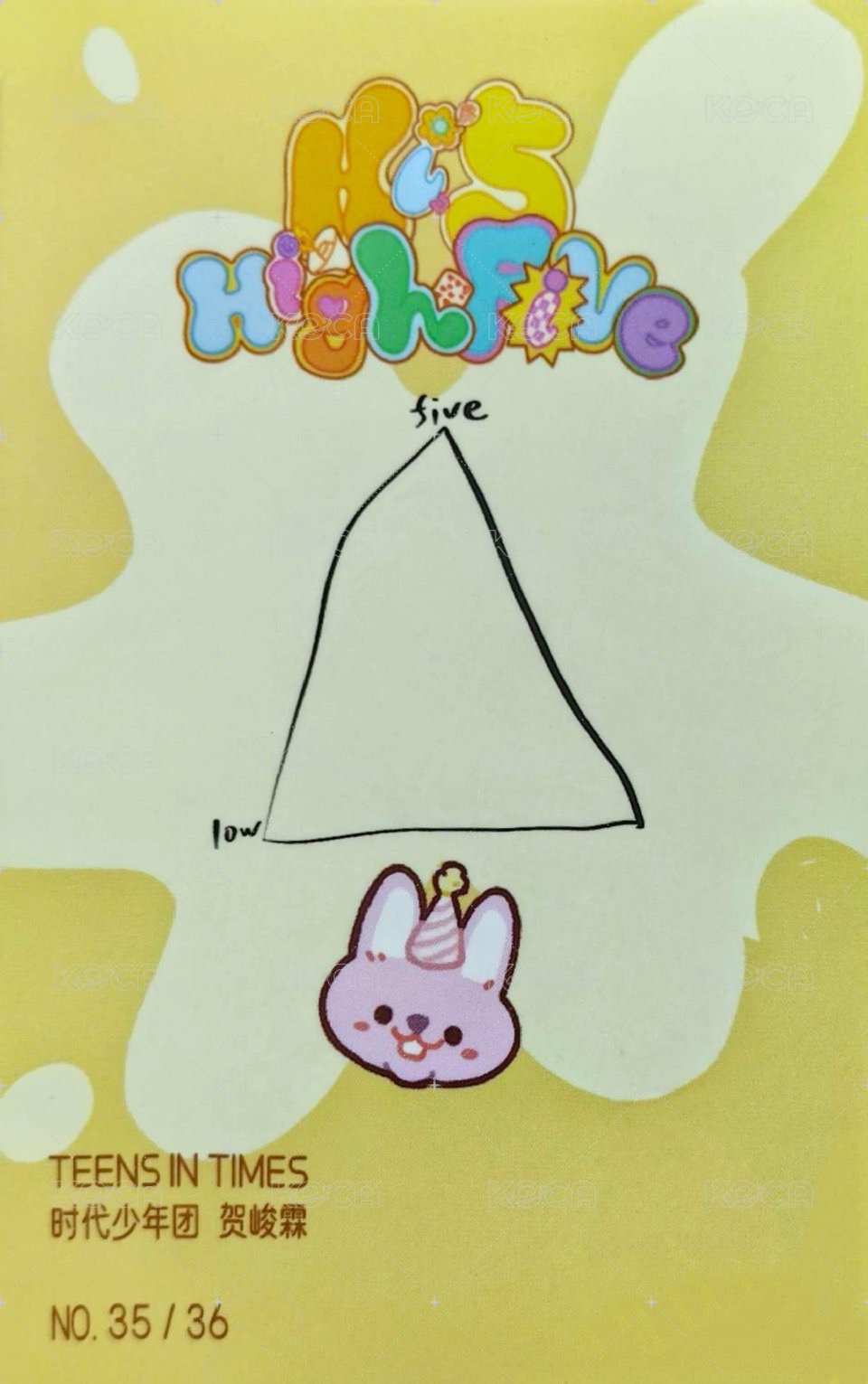 五週年生日 A版 周邊卡 7團單 背面