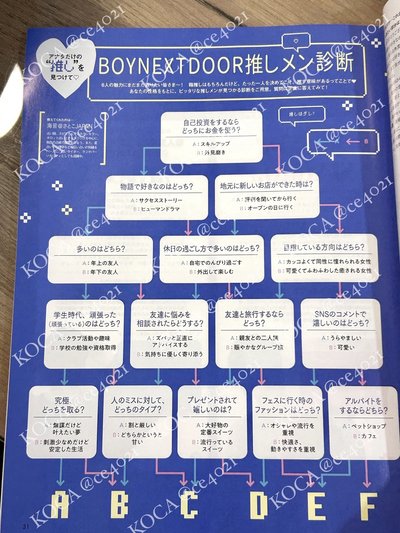 ar雜誌