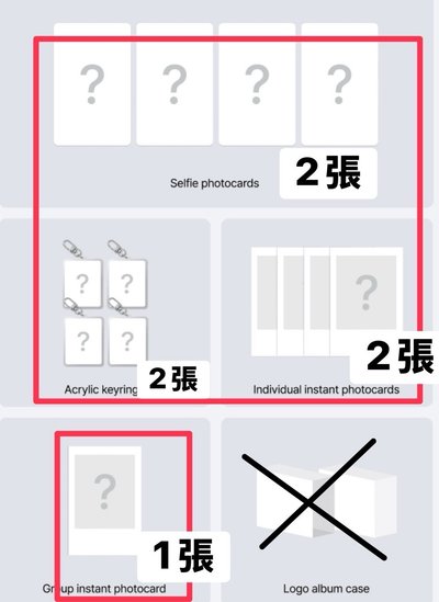 Blackpink雙版合購：迷你3輯PB/Black+Pink版+Weverse特典組 (預購）