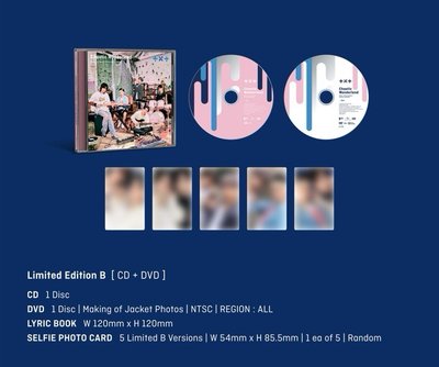 TxT Chaotic Wonderland <初回限定盤B> 日咖日專 全新