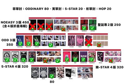 Stray Kids SKZ 專輯 空專