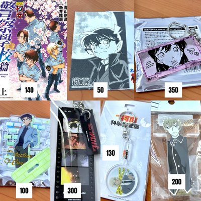 名偵探柯南30週年展 原畫壓克力吊飾 毛利蘭款