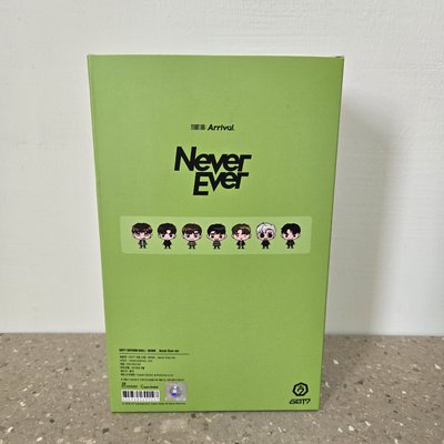 〖GOT7〗NEVER EVER 炸毛 - Mark