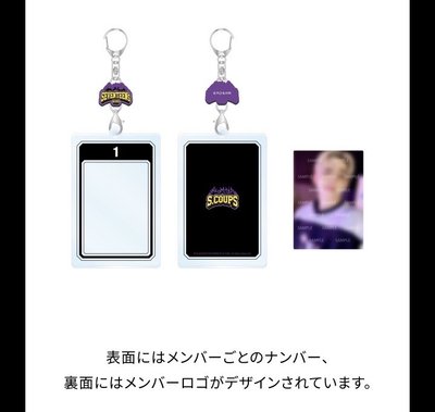 25’ SEVENTEEN's HOME PHOTO CARD HOLDER 卡套 （無小卡）