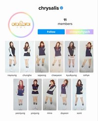 I.O.I 迷1 普通版 專輯卡