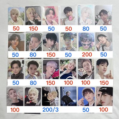 SEVENTEEN 多文俊輝 金珉奎