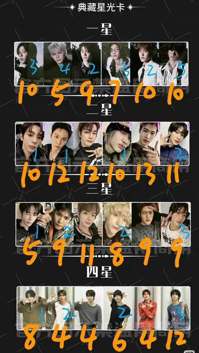 QQ音樂1-4🌟成套販售$140/還有一個限碎可換請私訊討論