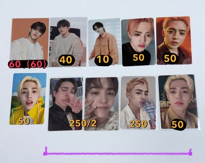 喆（看完規則再下單）