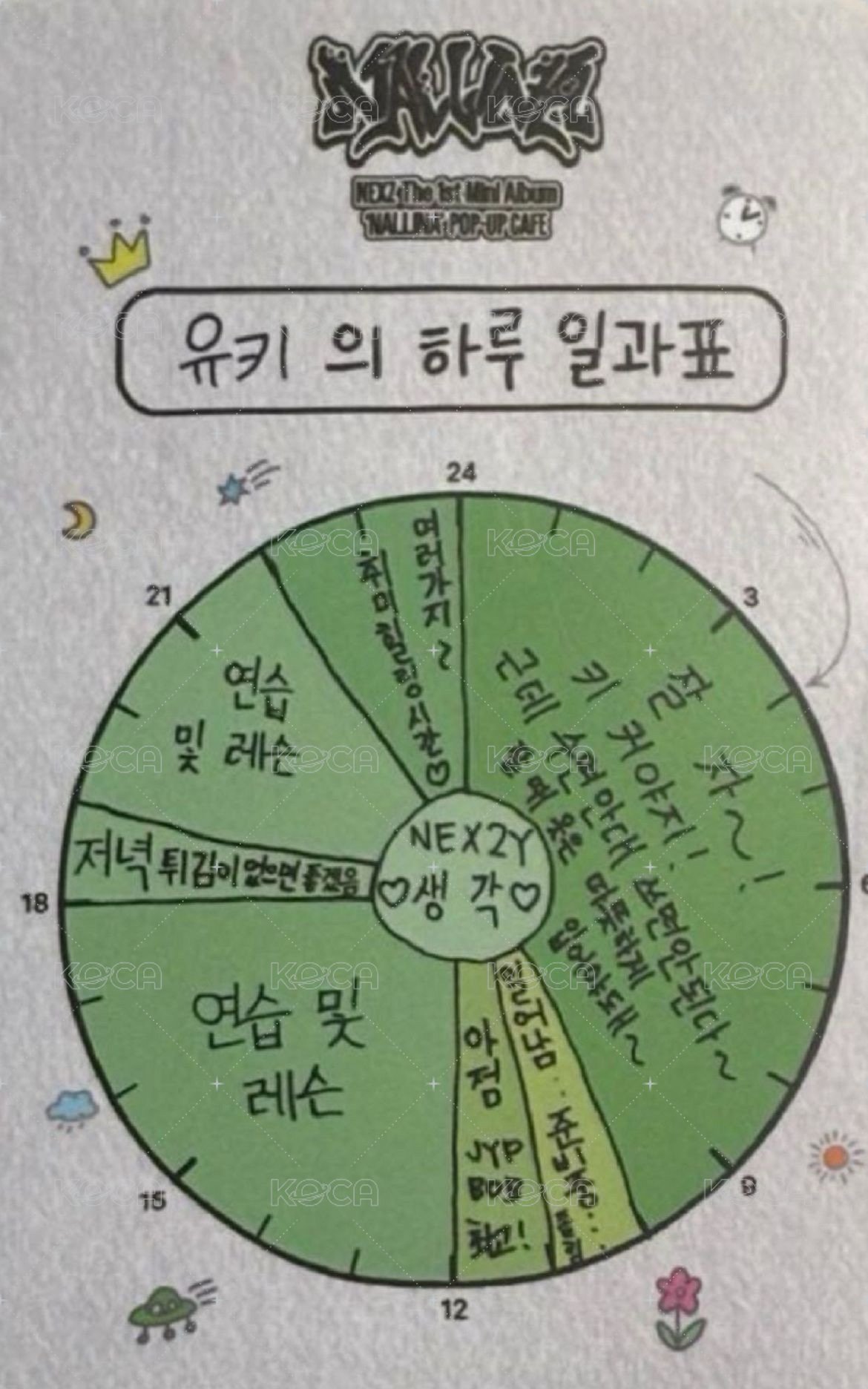 Nallina 快閃咖啡廳 sw 幸運卡 1.0 背面