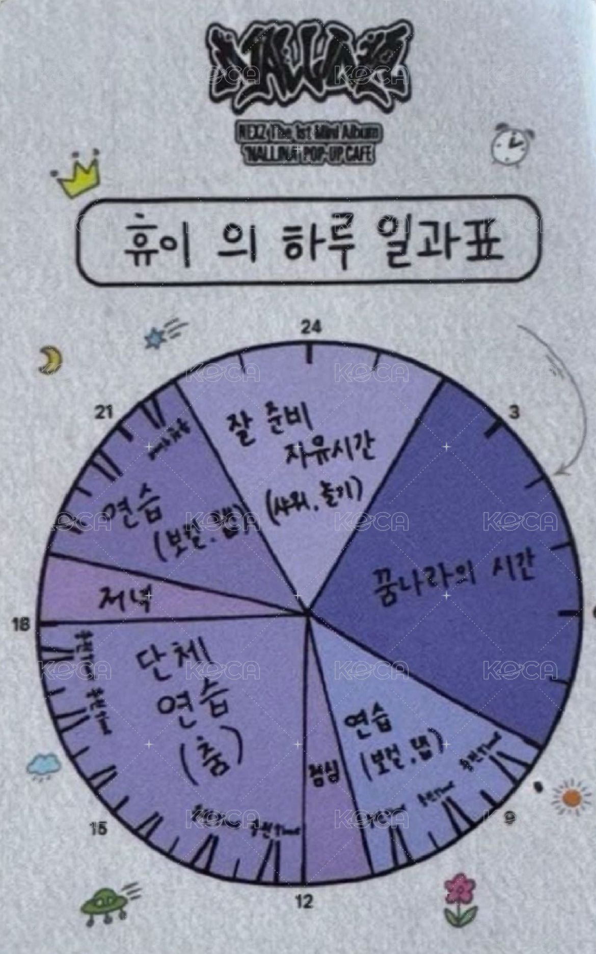 Nallina 快閃咖啡廳 sw 幸運卡 1.0 背面