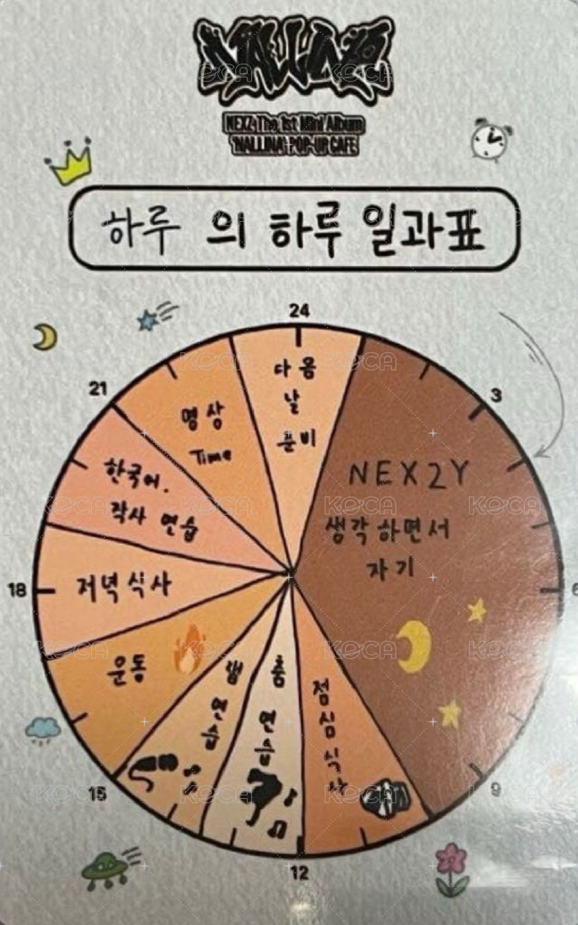 Nallina 快閃咖啡廳 sw 幸運卡 1.0 背面