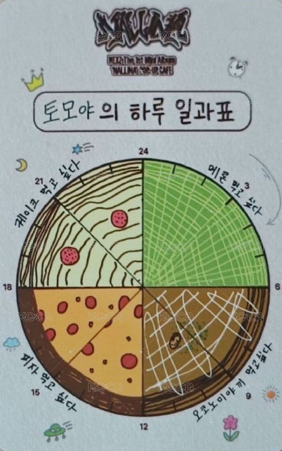 Nallina 快閃咖啡廳 sw 幸運卡 1.0 背面