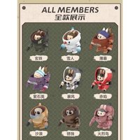 LABUBU橫山宏Ma.k.系列