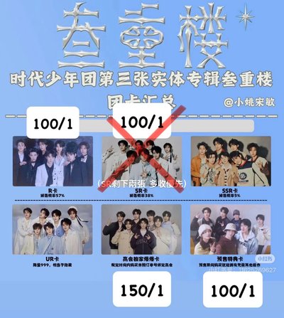 參重樓（三專團卡）