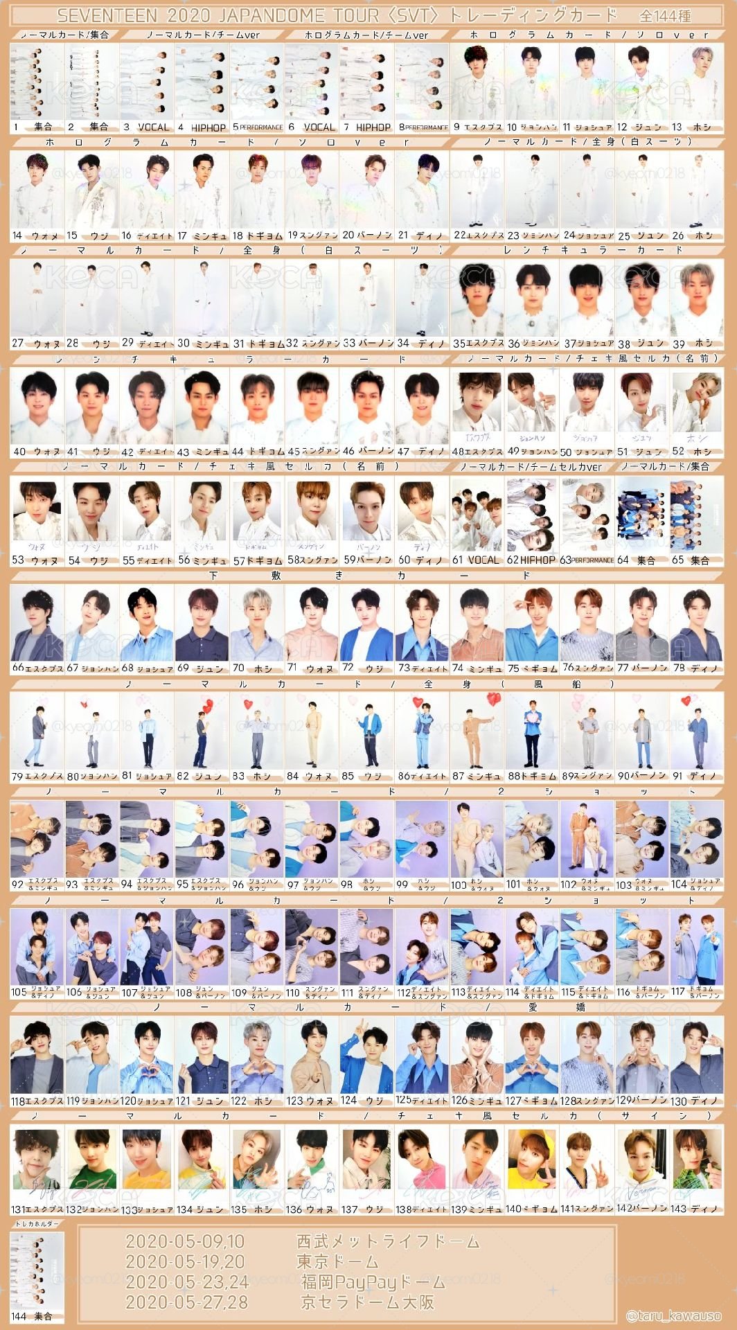 SEVENTEEN 2020 JAPAN DOME TOUR SVT 日本蛋巡隨機卡包日卡 整套144張