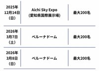 mumo Meet＆Greet線上応募_特典B