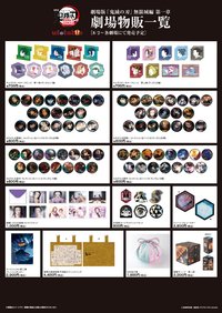 第一章物販 ufotable第二彈