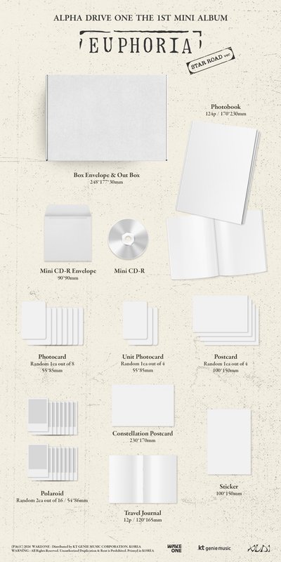 現貨/ALD1 迷一Star road 未拆專✨（有多套）