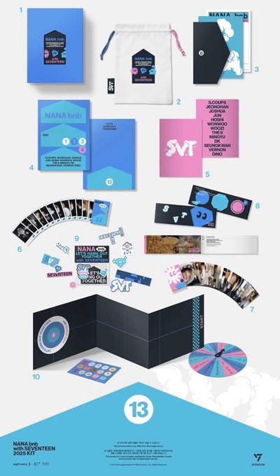 NANA bnb with SEVENTEEN 2025 KIT 含特典
