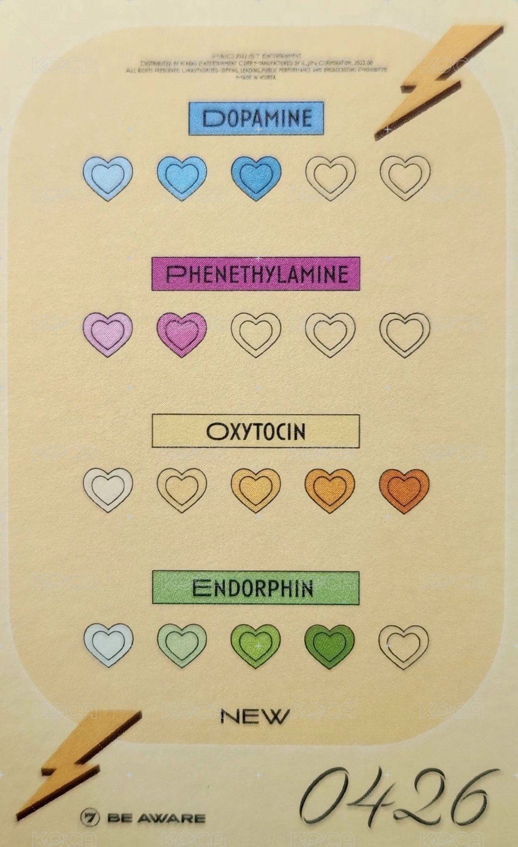 BE AWARE 專輯卡 Emotion卡 Desire ver. 背面