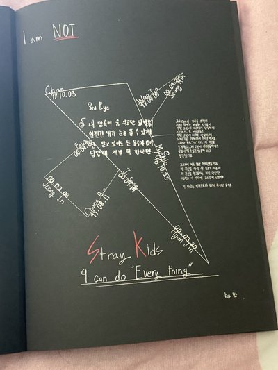 I am not專輯 i am ver HAN封