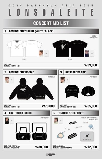 伯賢Lonsdaleite 周邊