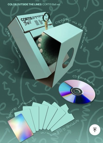 CORTIS迷一 球專