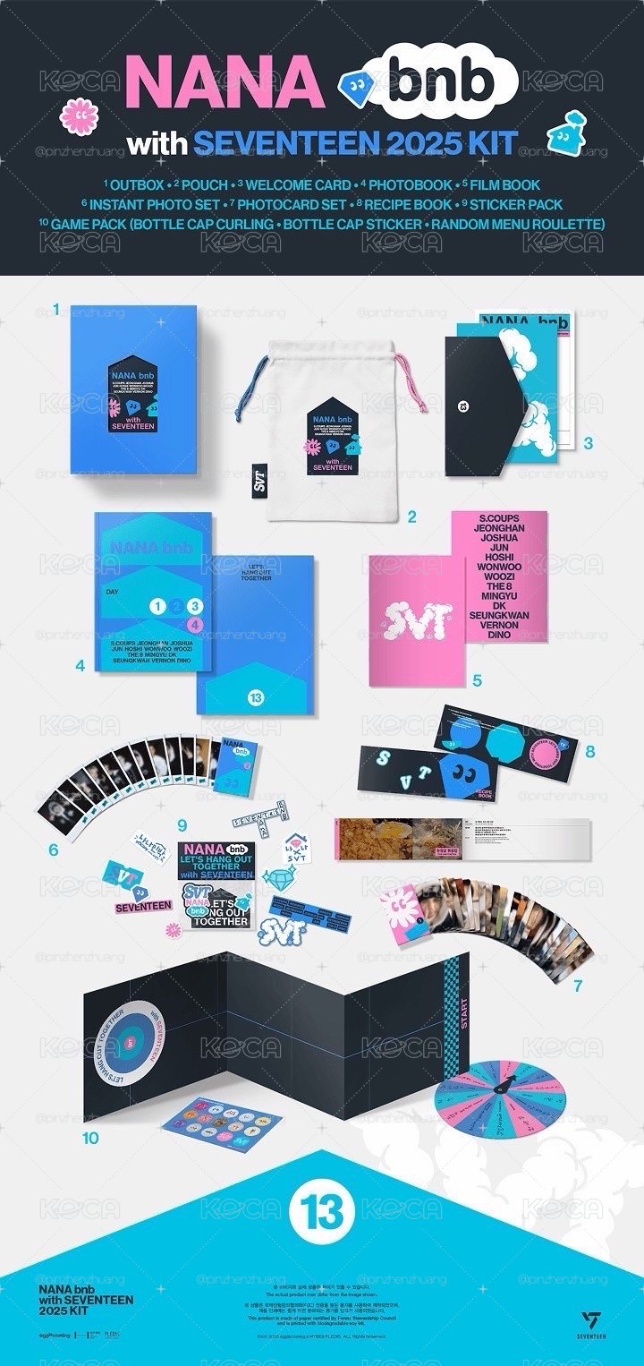 NANA bnb with SEVENTEEN 2025 KIT