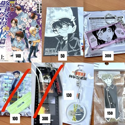 名偵探柯南30週年展 原畫壓克力吊飾 毛利蘭款