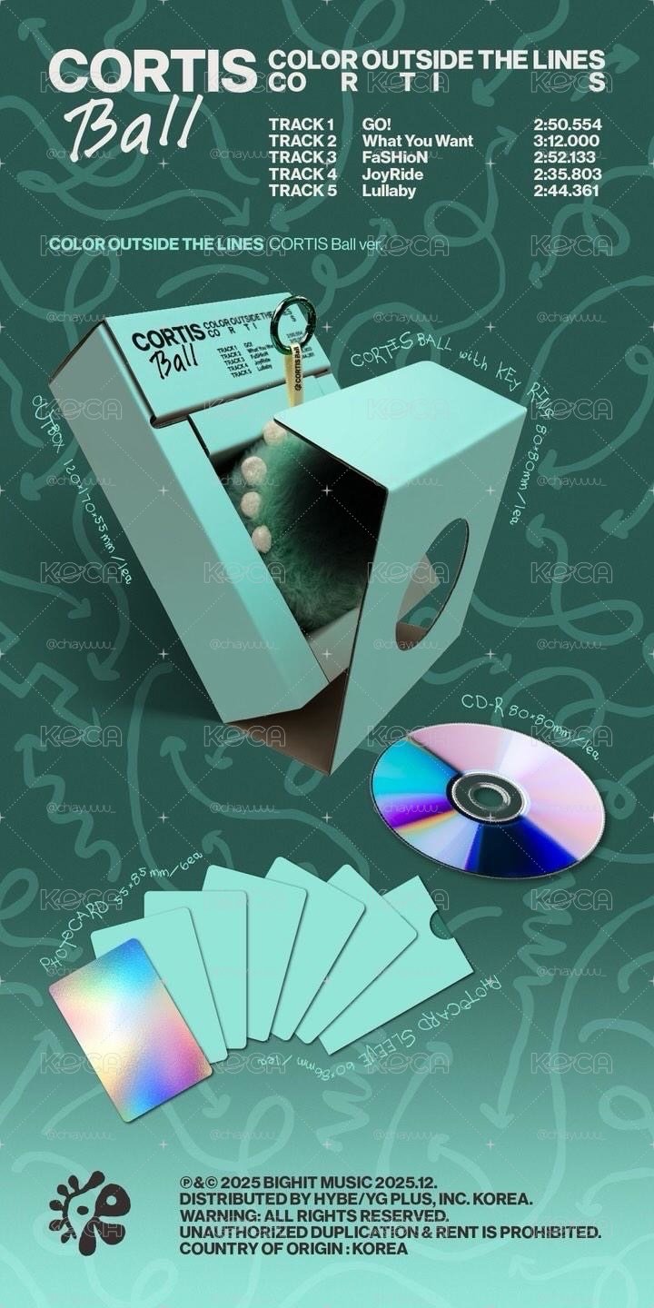 非現 CORTIS球專