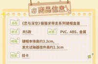 鍵帽盒蛋