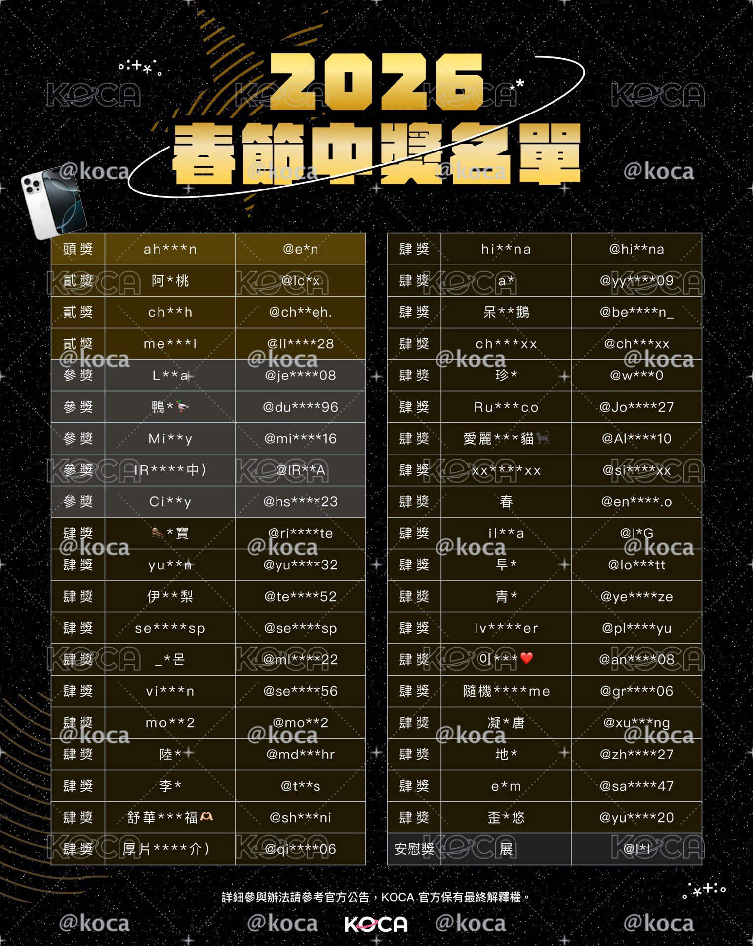 🎁過年抽獎中獎名單公告（已截止）