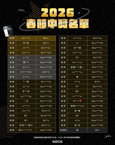 🎁過年抽獎中獎名單公告