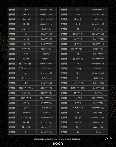 🎁過年抽獎中獎名單公告