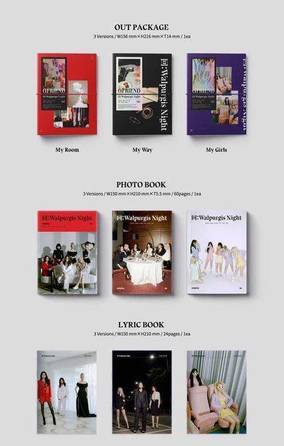 GFRIEND 正規三全專